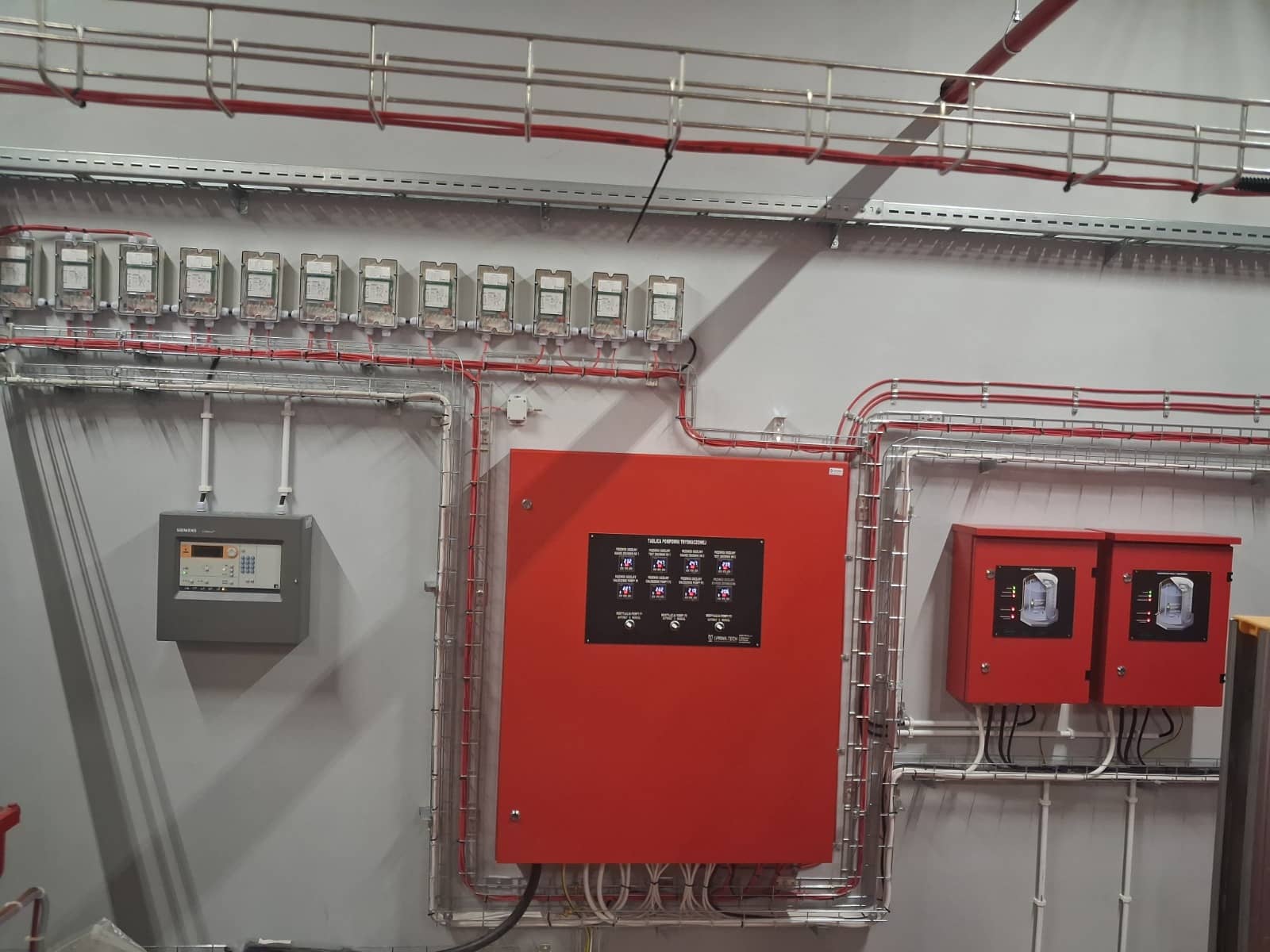 rozdzielnia systemu ppoż